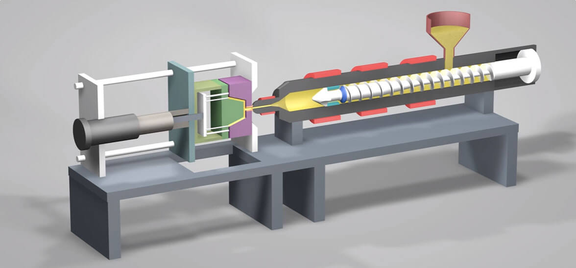 How does injection molding work?